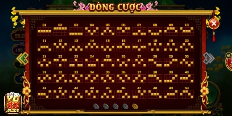  Cung Hỷ Phát Tài Yo 88 với nhiều dòng cược tiềm năng
